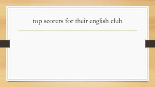 top scorers for their english club
 