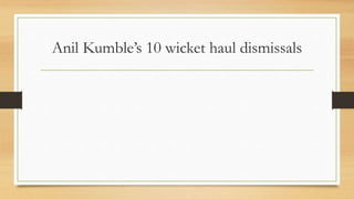 Anil Kumble’s 10 wicket haul dismissals
 