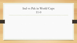 Ind vs Pak in World Cups
11-0
 