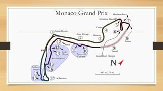 Monaco Grand Prix
 