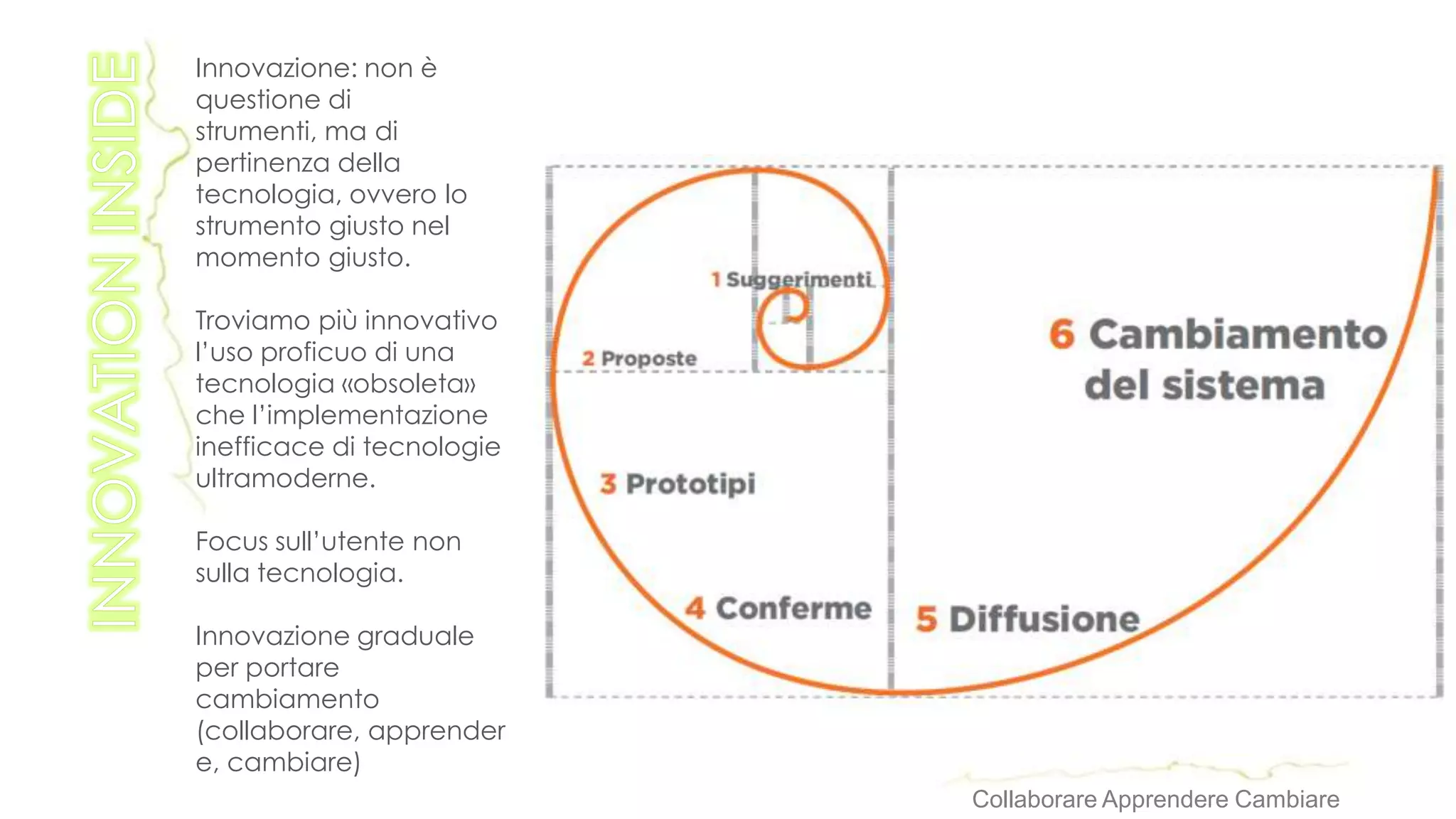 Innovazione: non è
questione di
strumenti, ma di
pertinenza della
tecnologia, ovvero lo
strumento giusto nel
momento giusto.

Troviamo più innovativo
l’uso proficuo di una
tecnologia «obsoleta»
che l’implementazione
inefficace di tecnologie
ultramoderne.

Focus sull’utente non
sulla tecnologia.

Innovazione graduale
per portare
cambiamento
(collaborare, apprender
e, cambiare)
                           Collaborare Apprendere Cambiare
 
