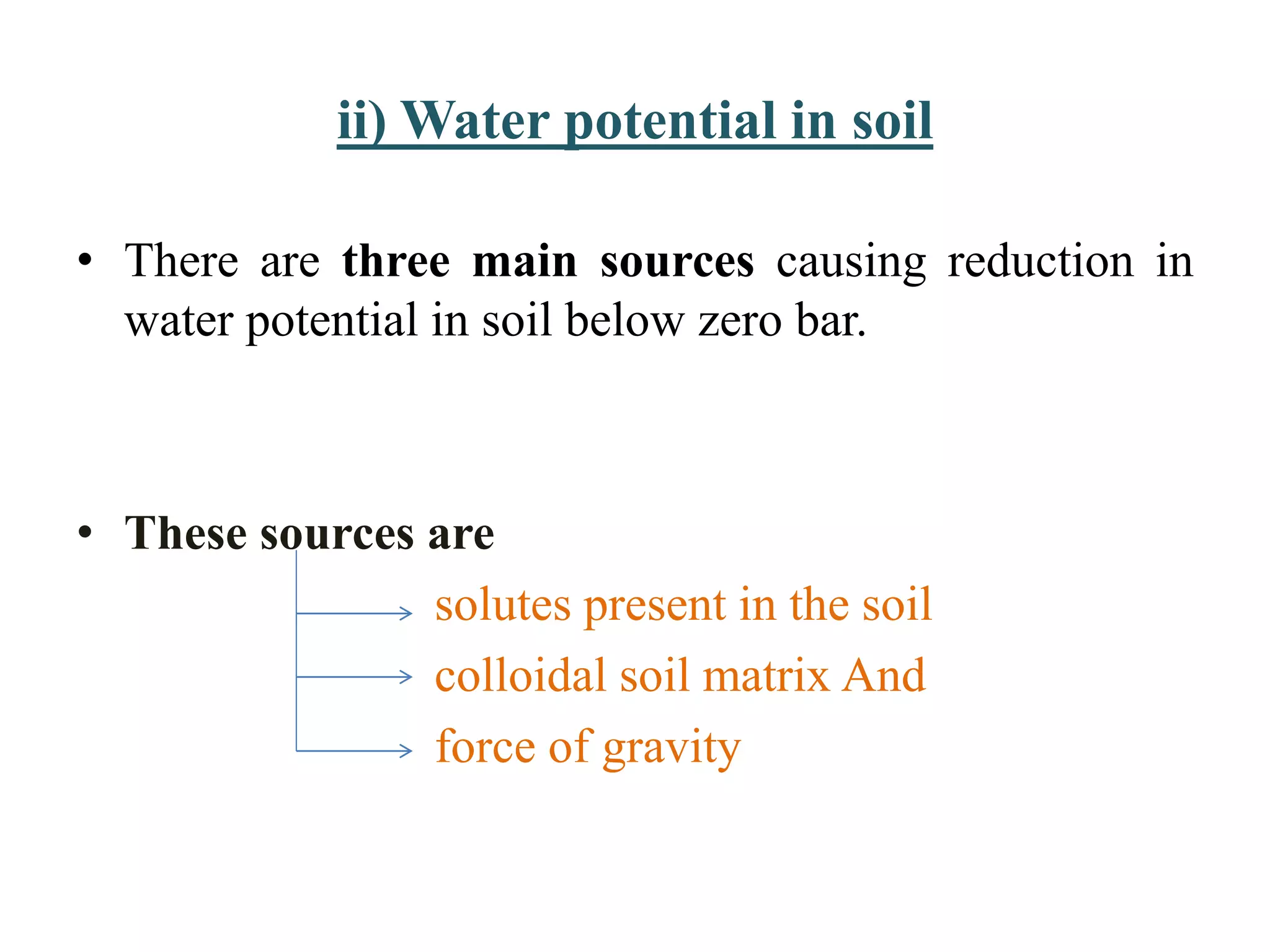 ii) Water potential in soil
• There are three main sources causing reduction in
water potential in soil below zero bar.
• These sources are
solutes present in the soil
colloidal soil matrix And
force of gravity
 