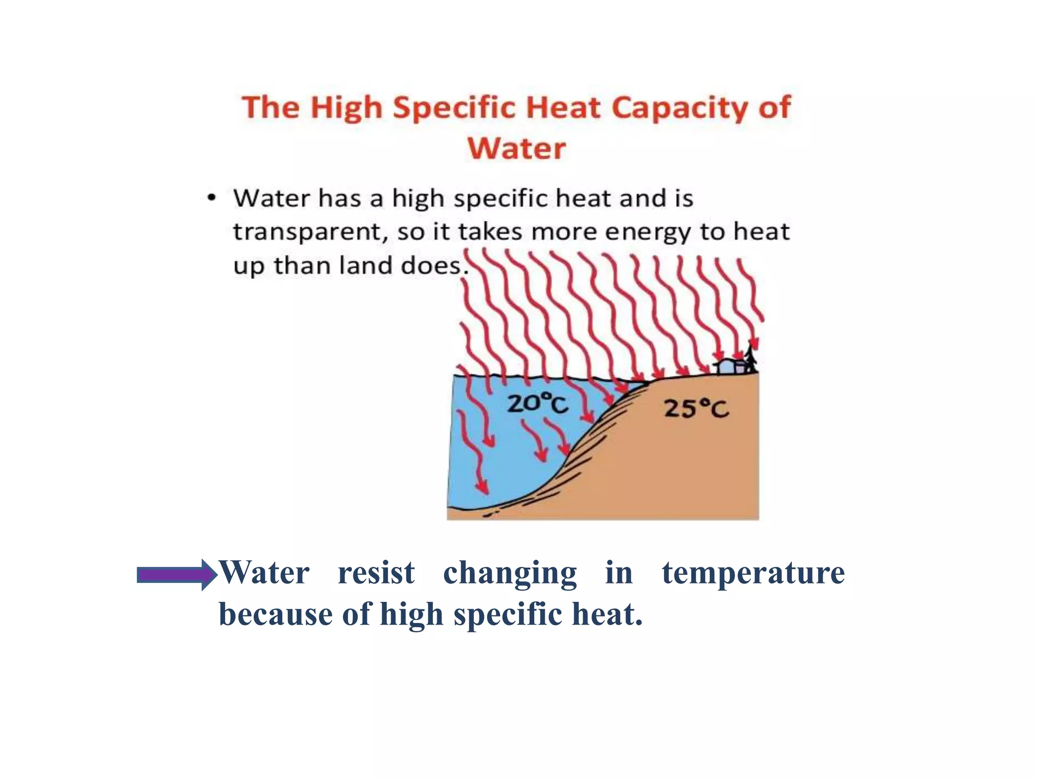 Water resist changing in temperature
because of high specific heat.
 