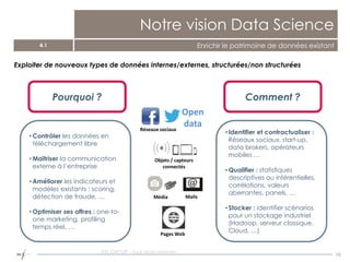 10
Notre vision Data Science
4.1 Enrichir le patrimoine de données existant
Exploiter de nouveaux types de données internes/externes, structurées/non structurées
Réseaux sociaux
Média
Objets / capteurs
connectés
Mails
Pages Web
Open
data
Pourquoi ?
• Contrôler les données en
téléchargement libre
• Maîtriser la communication
externe à l’entreprise
• Améliorer les indicateurs et
modèles existants : scoring,
détection de fraude, …
• Optimiser ses offres : one-to-
one marketing, profiling
temps réel, …
Comment ?
• Identifier et contractualiser :
Réseaux sociaux, start-up,
data brokers, opérateurs
mobiles …
• Qualifier : statistiques
descriptives ou inférentielles,
corrélations, valeurs
aberrantes, panels, …
• Stocker : identifier scénarios
pour un stockage industriel
(Hadoop, serveur classique,
Cloud, …)
EXL GROUP - Tout droits réservés
 