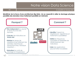 11
Notre vision Data Science
4.2 Scalabilité et temps réel
Bénéficier de la force d’une architecture Big Data, via sa capacité à allier le stockage physique
parallèle des données à leur traitement parallèle en mémoire
Pourquoi ?
• Etre indépendant du volume
et de la structure des
données
• Calculer des indicateurs en
temps réel
• Réduire les temps de
requêtes et de traitement de
données volumineuses :
transactions fines, historique
important …
• Mutualiser les coûts de
stockage et d’exploitation
Comment ?
• Identifier l’apport du
MapReduce : algorithmes et
traitements à paralléliser
• Définir les fréquences
souhaitées et réalisables de
rafraîchissement des
indicateurs
• Lister des applications
pouvant être mutualisées
Cluster Hadoop
EXL GROUP - Tout droits réservés
 