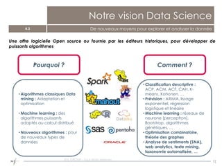 12
Notre vision Data Science
4.3 De nouveaux moyens pour explorer et analyser la donnée
Une offre logicielle Open source ou fournie par les éditeurs historiques, pour développer de
puissants algorithmes
Pourquoi ?
• Algorithmes classiques Data
mining : Adaptation et
optimisation
• Machine learning : des
algorithmes puissants
adaptés au calcul distribué
• Nouveaux algorithmes : pour
de nouveaux types de
données
Comment ?
• Classification descriptive :
ACP, ACM, ACF, CAH, K-
means, Kohonen, …
• Prévision : ARIMA, lissage
exponentiel, régression
logistique et linéaire
• Machine learning : réseaux de
neurone (perceptron),
Bootstrap, algorithmes
génétiques, …
• Optimisation combinatoire,
théorie des graphes
• Analyse de sentiments (SNA),
web analytics, texte mining,
taxonomie automatisée, …
EXL GROUP - Tout droits réservés
 