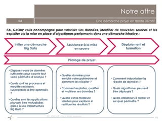 15
Notre offre
5.2 Une démarche projet en mode itératif
Initier une démarche
Big Data
Assistance à la mise
en œuvre
Déploiement et
formation
• Disposez-vous de données
suffisantes pour couvrir tout
votre périmètre d’analyse ?
• Quels sont les processus et
modèles existants
susceptibles d’être optimisés
?
• Quelles sont les applications
pouvant être mutualisées
grâce à une infrastructure
Big Data ?
• Quelles données pour
enrichir votre patrimoine et
comment les récolter ?
• Comment exploiter, qualifier
et maîtriser ses données ?
• Quelle est la meilleure
solution pour explorer et
restituer les résultats ?
• Comment industrialiser la
récolte de données ?
• Quels algorithmes peuvent
être déployés ?
• Quels utilisateurs à former et
sur quel périmètre ?
EXL GROUP vous accompagne pour valoriser vos données, identifier de nouvelles sources et les
exploiter via la mise en place d’algorithmes performants dans une démarche itérative :
EXL GROUP - Tout droits réservés
Pilotage de projet
 