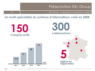 3
Présentation EXL Group
1.1 EXL Group : un groupe aux expertises multiples
300collaborateurs
5agences
régionales
Un multi-spécialiste du système d’Informations, créé en 2008
(M€)
2011
13,5
2012
21
2013
28
34
2014
150Comptes actifs
EXL GROUP - Tout droits réservés
 