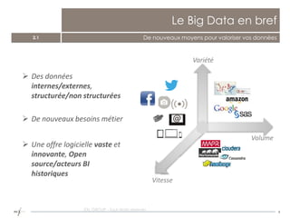 4
Le Big Data en bref
2.1 De nouveaux moyens pour valoriser vos données
 Des données
internes/externes,
structurée/non structurées
Variété
Volume
Vitesse
 Une offre logicielle vaste et
innovante, Open
source/acteurs BI
historiques
 De nouveaux besoins métier
EXL GROUP - Tout droits réservés
 