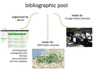 bibliographic pool organized by Bibnet made by 6 large Public Libraries made for 306 Public Libraries working groups cataloguing rules training documentation first line helpdesk