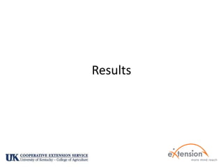 Results
