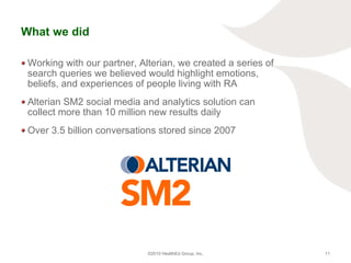 What we did <ul><li>Working with our partner, Alterian, we created a series of  search queries we believed would highlight...