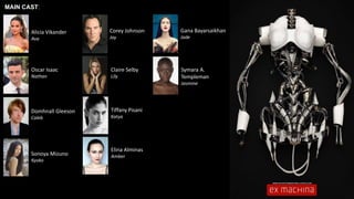 Alicia Vikander
Ava
MAIN CAST:
Oscar Isaac
Nathan
Domhnall Gleeson
Caleb
Sonoya Mizuno
Kyoko
Corey Johnson
Jay
Claire Selby
Lily
Tiffany Pisani
Katya
Elina Alminas
Amber
Gana Bayarsaikhan
Jade
Symara A.
Templeman
Jasmine
 