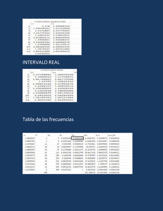 INTERVALO REAL
Tabla de las frecuencias
