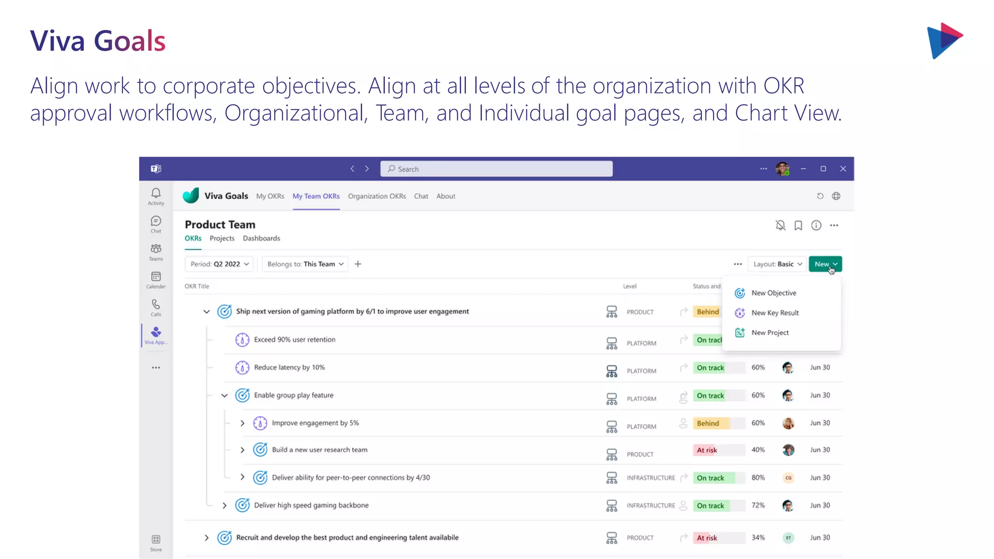 Align work to corporate objectives. Align at all levels of the organization with OKR
approval workflows, Organizational, Team, and Individual goal pages, and Chart View.
 