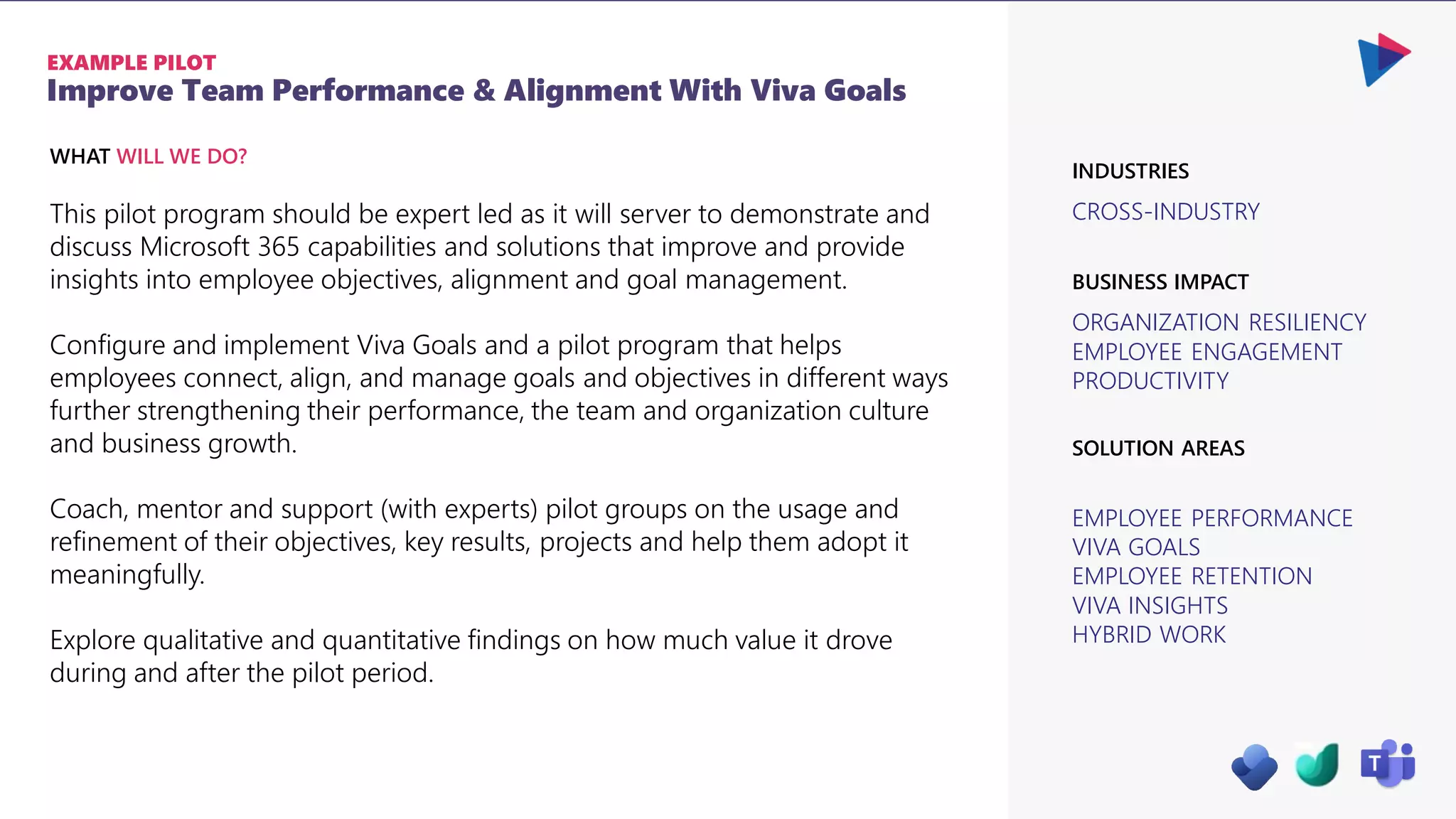 Improve Team Performance & Alignment With Viva Goals
EXAMPLE PILOT
CROSS-INDUSTRY
ORGANIZATION RESILIENCY
EMPLOYEE ENGAGEMENT
PRODUCTIVITY
BUSINESS IMPACT
INDUSTRIES
EMPLOYEE PERFORMANCE
VIVA GOALS
EMPLOYEE RETENTION
VIVA INSIGHTS
HYBRID WORK
SOLUTION AREAS
This pilot program should be expert led as it will server to demonstrate and
discuss Microsoft 365 capabilities and solutions that improve and provide
insights into employee objectives, alignment and goal management.
Configure and implement Viva Goals and a pilot program that helps
employees connect, align, and manage goals and objectives in different ways
further strengthening their performance, the team and organization culture
and business growth.
Coach, mentor and support (with experts) pilot groups on the usage and
refinement of their objectives, key results, projects and help them adopt it
meaningfully.
Explore qualitative and quantitative findings on how much value it drove
during and after the pilot period.
WHAT WILL WE DO?
 