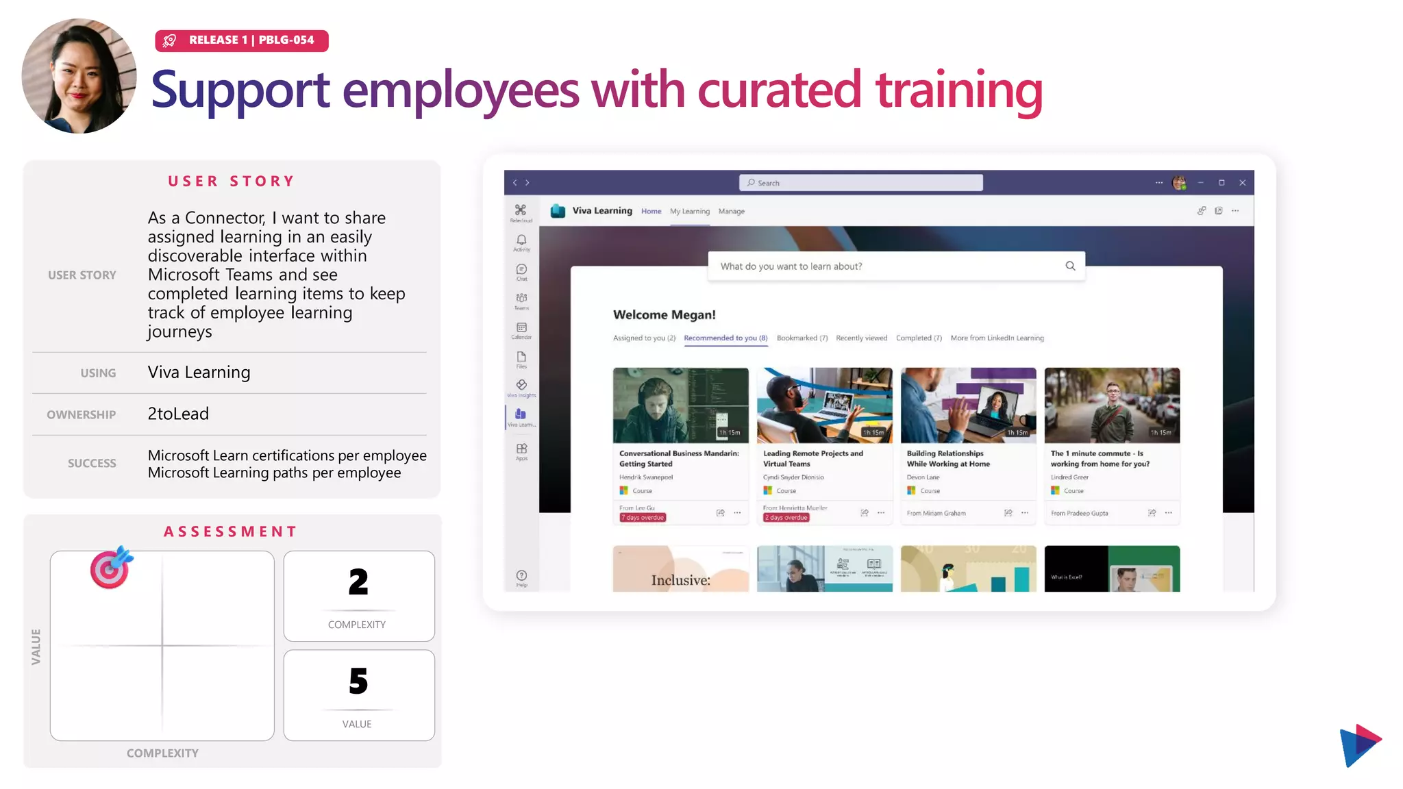 U S E R S T O R Y
USER STORY
USING
OWNERSHIP
SUCCESS
A S S E S S M E N T
COMPLEXITY
VALUE
COMPLEXITY
VALUE
As a Connector, I want to share
assigned learning in an easily
discoverable interface within
Microsoft Teams and see
completed learning items to keep
track of employee learning
journeys
2
5
2toLead
Microsoft Learn certifications per employee
Microsoft Learning paths per employee
RELEASE 1 | PBLG-054
Viva Learning
 