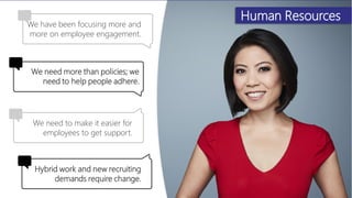 Human Resources
We have been focusing more and
more on employee engagement.
We need more than policies; we
need to help people adhere.
We need to make it easier for
employees to get support.
Hybrid work and new recruiting
demands require change.
 