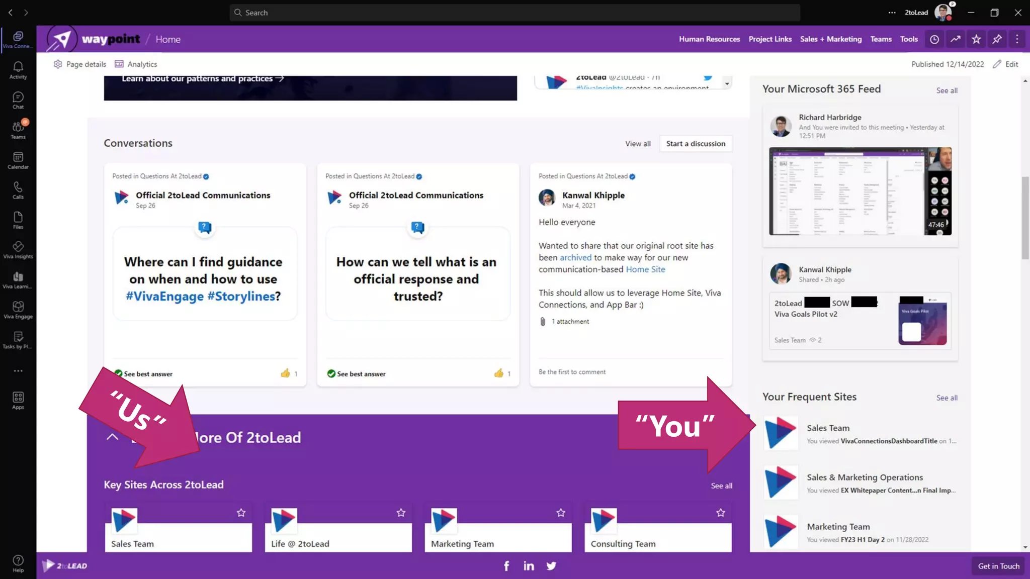 You will love the way we work. Together. ™
“You”
 