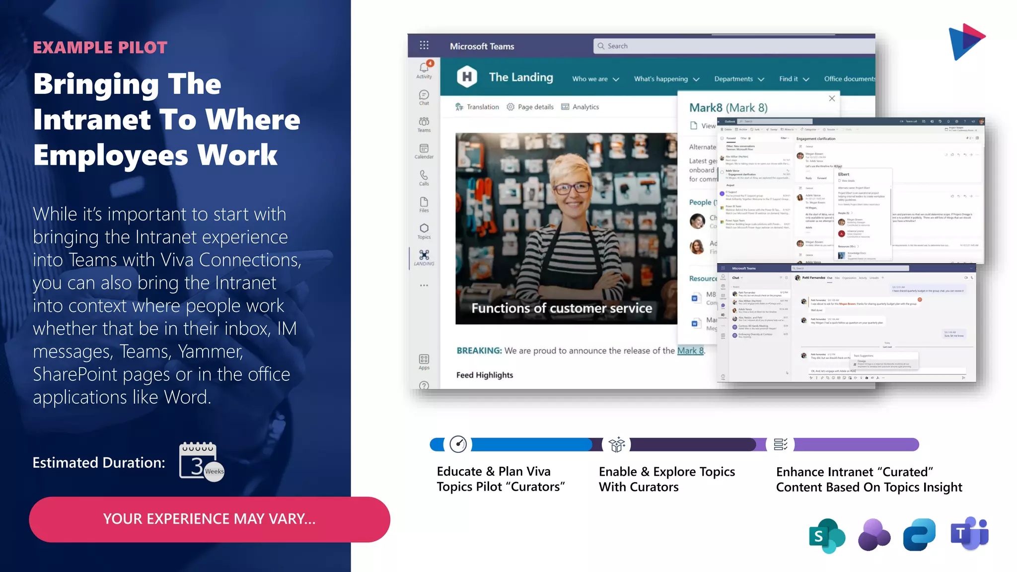 Bringing The
Intranet To Where
Employees Work
While it’s important to start with
bringing the Intranet experience
into Teams with Viva Connections,
you can also bring the Intranet
into context where people work
whether that be in their inbox, IM
messages, Teams, Yammer,
SharePoint pages or in the office
applications like Word.
EXAMPLE PILOT
YOUR EXPERIENCE MAY VARY…
Estimated Duration:
Educate & Plan Viva
Topics Pilot “Curators”
Enable & Explore Topics
With Curators
Enhance Intranet “Curated”
Content Based On Topics Insight
 