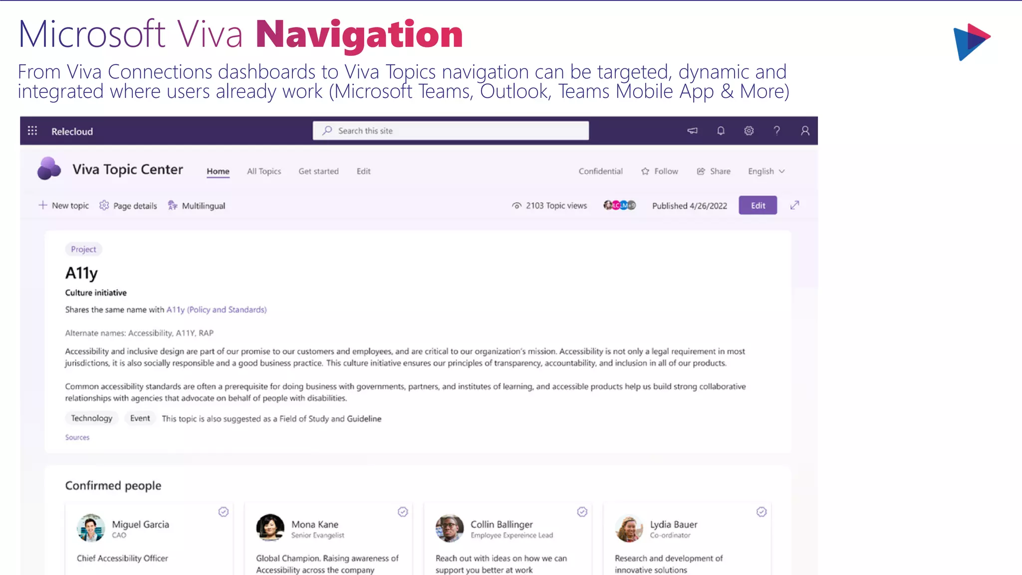 From Viva Connections dashboards to Viva Topics navigation can be targeted, dynamic and
integrated where users already work (Microsoft Teams, Outlook, Teams Mobile App & More)
 