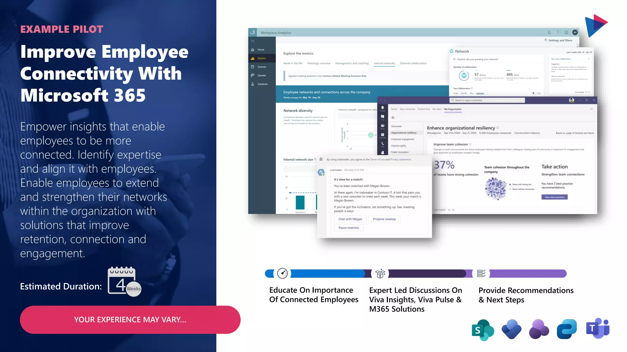 Improve Employee
Connectivity With
Microsoft 365
Empower insights that enable
employees to be more
connected. Identify expertise
and align it with employees.
Enable employees to extend
and strengthen their networks
within the organization with
solutions that improve
retention, connection and
engagement.
EXAMPLE PILOT
Estimated Duration: Educate On Importance
Of Connected Employees
Expert Led Discussions On
Viva Insights, Viva Pulse &
M365 Solutions
Provide Recommendations
& Next Steps
YOUR EXPERIENCE MAY VARY…
 