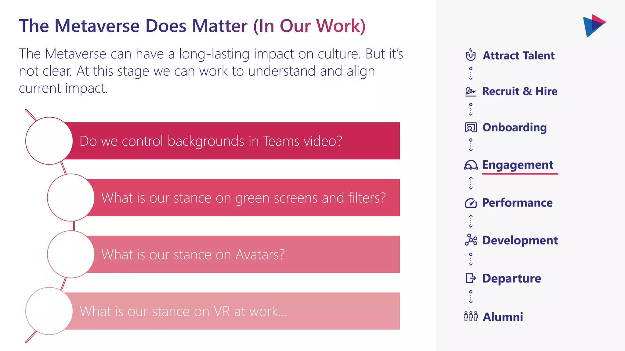 The Metaverse can have a long-lasting impact on culture. But it’s
not clear. At this stage we can work to understand and align
current impact.
Do we control backgrounds in Teams video?
What is our stance on green screens and filters?
What is our stance on Avatars?
What is our stance on VR at work…
 
