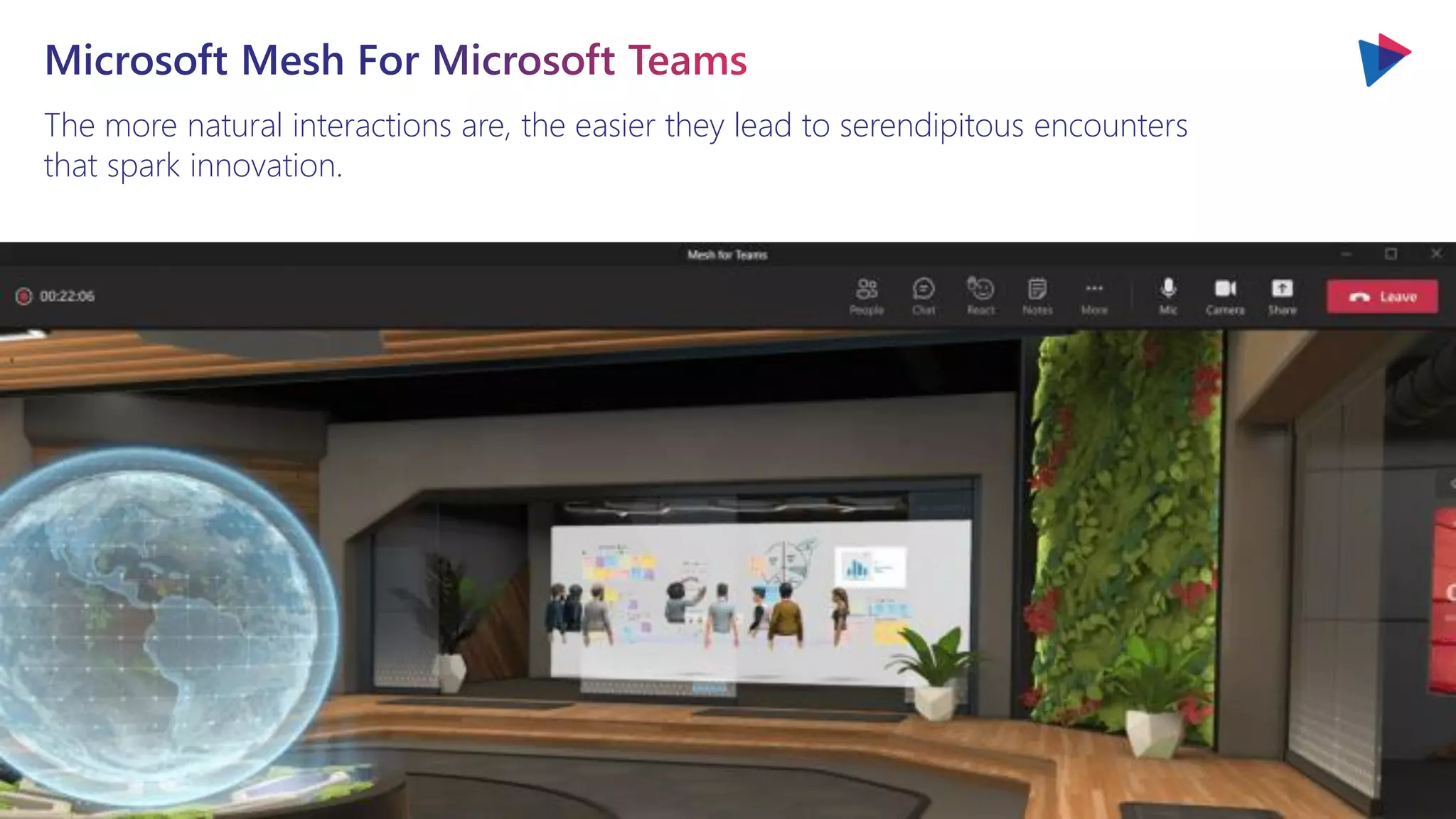 The more natural interactions are, the easier they lead to serendipitous encounters
that spark innovation.
 