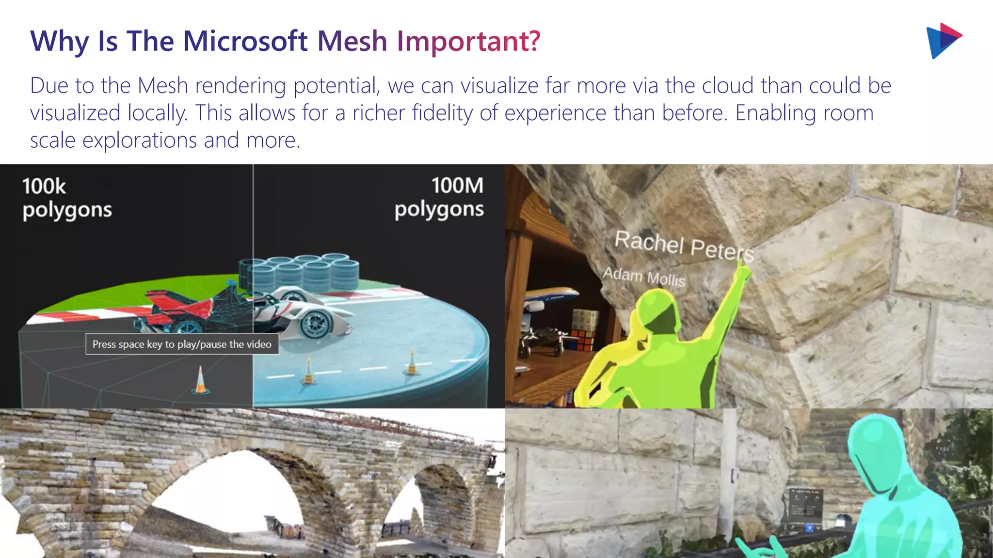 Due to the Mesh rendering potential, we can visualize far more via the cloud than could be
visualized locally. This allows for a richer fidelity of experience than before. Enabling room
scale explorations and more.
 