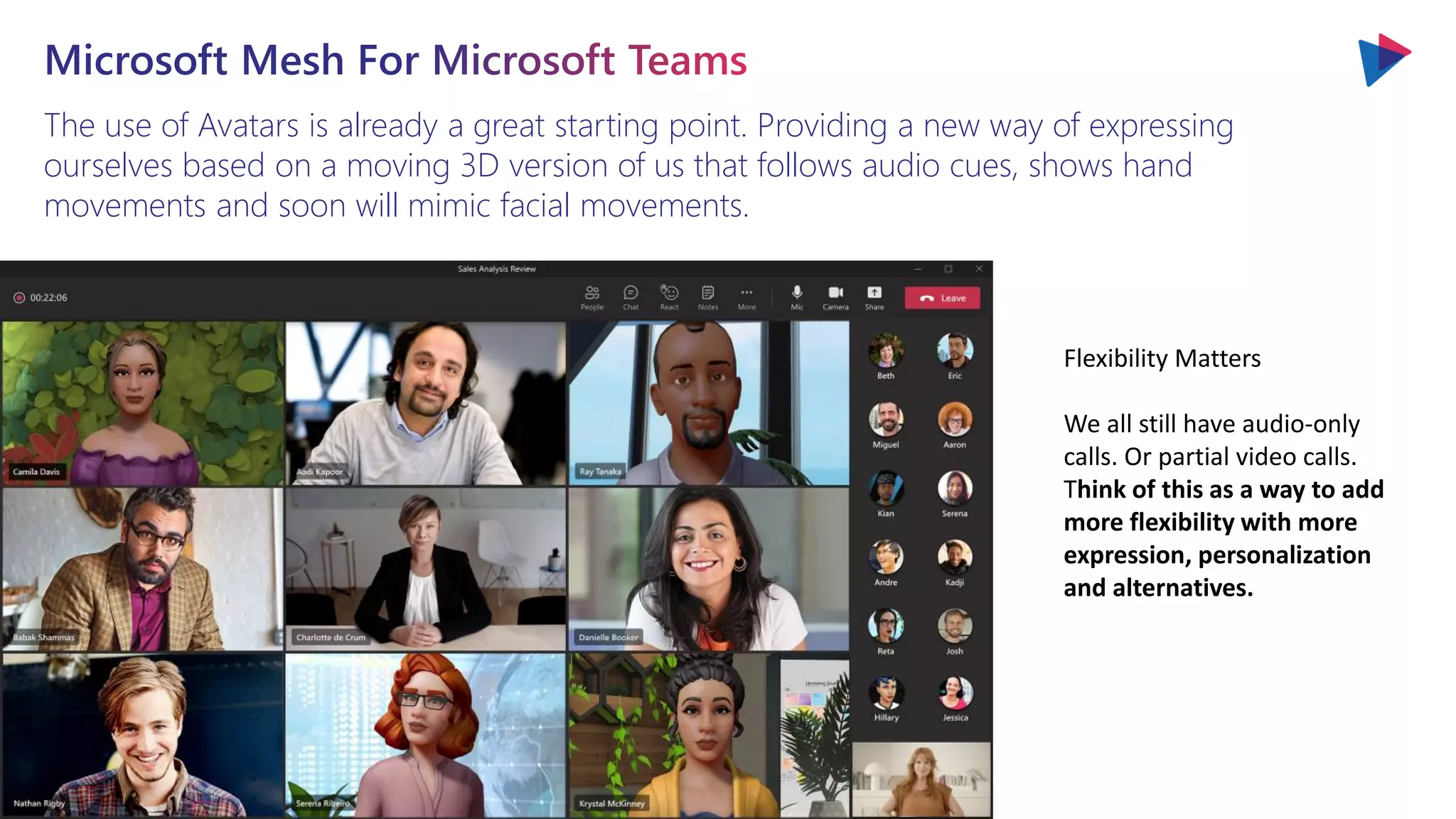 The use of Avatars is already a great starting point. Providing a new way of expressing
ourselves based on a moving 3D version of us that follows audio cues, shows hand
movements and soon will mimic facial movements.
Flexibility Matters
We all still have audio-only
calls. Or partial video calls.
Think of this as a way to add
more flexibility with more
expression, personalization
and alternatives.
 