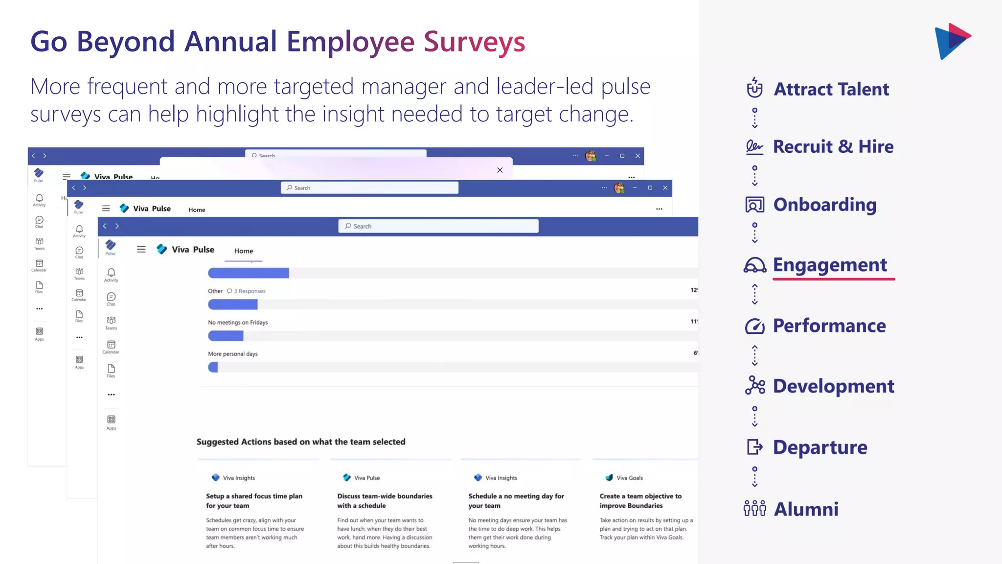 More frequent and more targeted manager and leader-led pulse
surveys can help highlight the insight needed to target change.
 