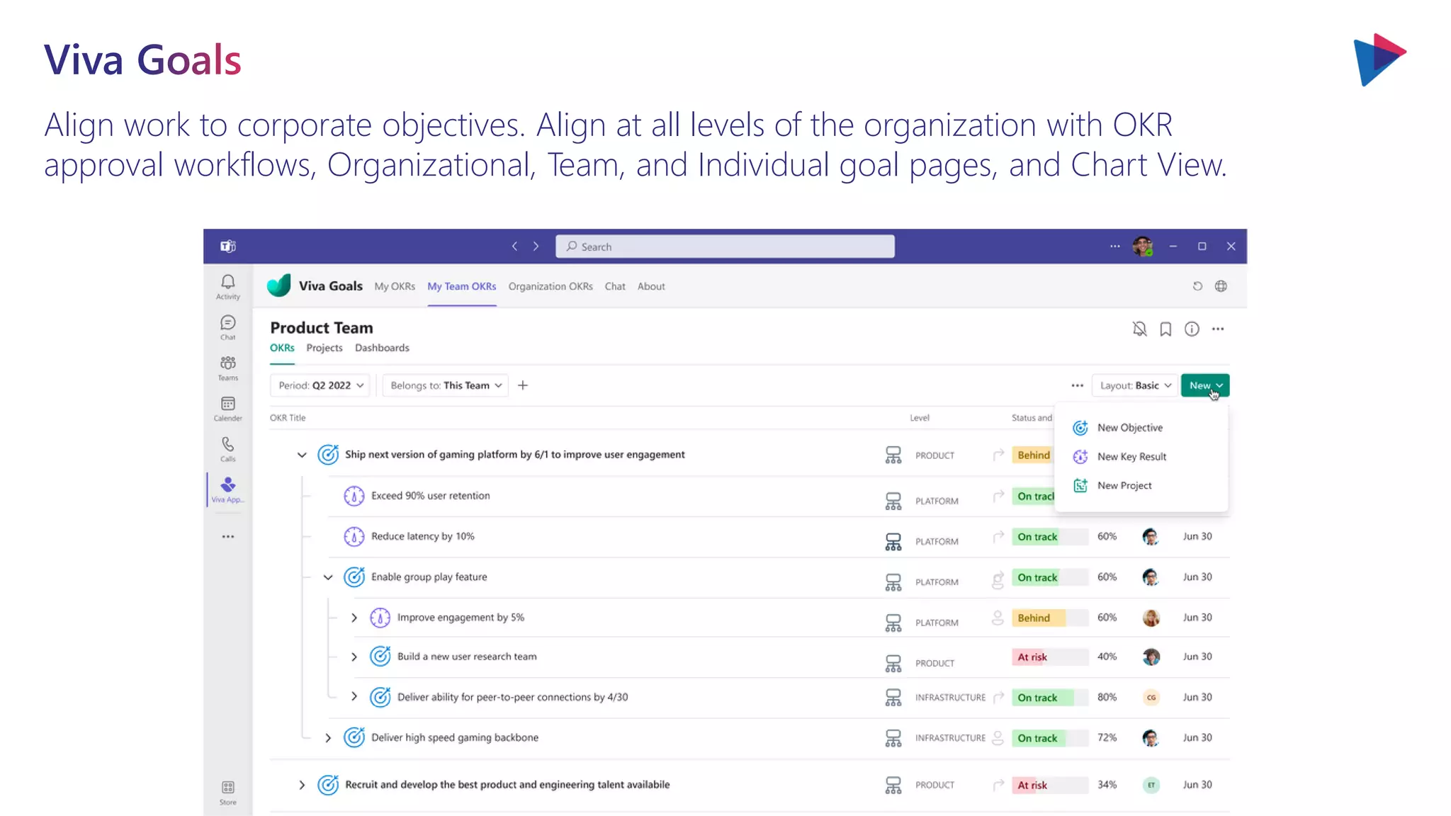 Align work to corporate objectives. Align at all levels of the organization with OKR
approval workflows, Organizational, Team, and Individual goal pages, and Chart View.
 