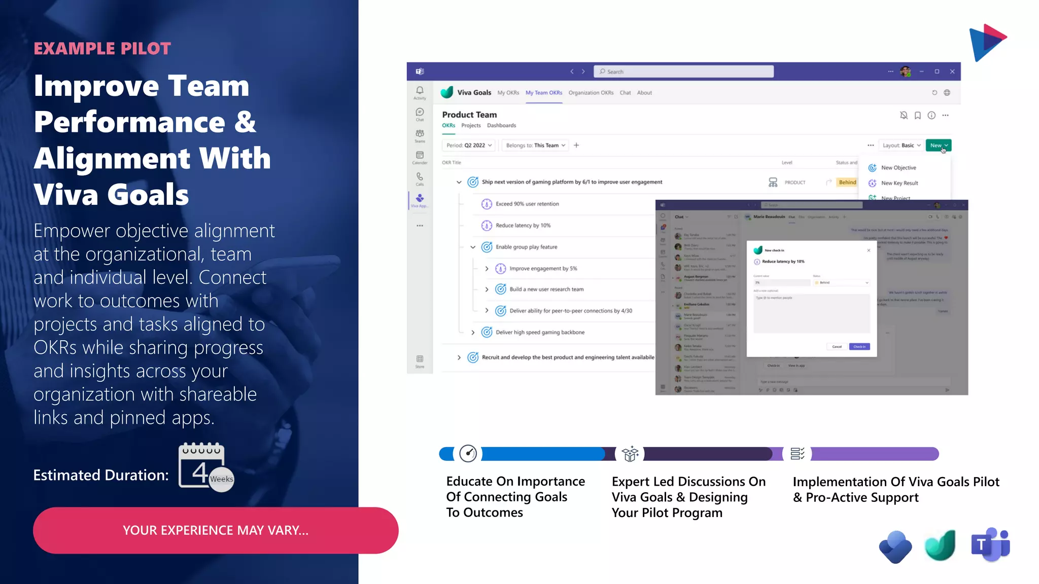 Improve Team
Performance &
Alignment With
Viva Goals
Empower objective alignment
at the organizational, team
and individual level. Connect
work to outcomes with
projects and tasks aligned to
OKRs while sharing progress
and insights across your
organization with shareable
links and pinned apps.
EXAMPLE PILOT
Estimated Duration: Educate On Importance
Of Connecting Goals
To Outcomes
Expert Led Discussions On
Viva Goals & Designing
Your Pilot Program
Implementation Of Viva Goals Pilot
& Pro-Active Support
YOUR EXPERIENCE MAY VARY…
 