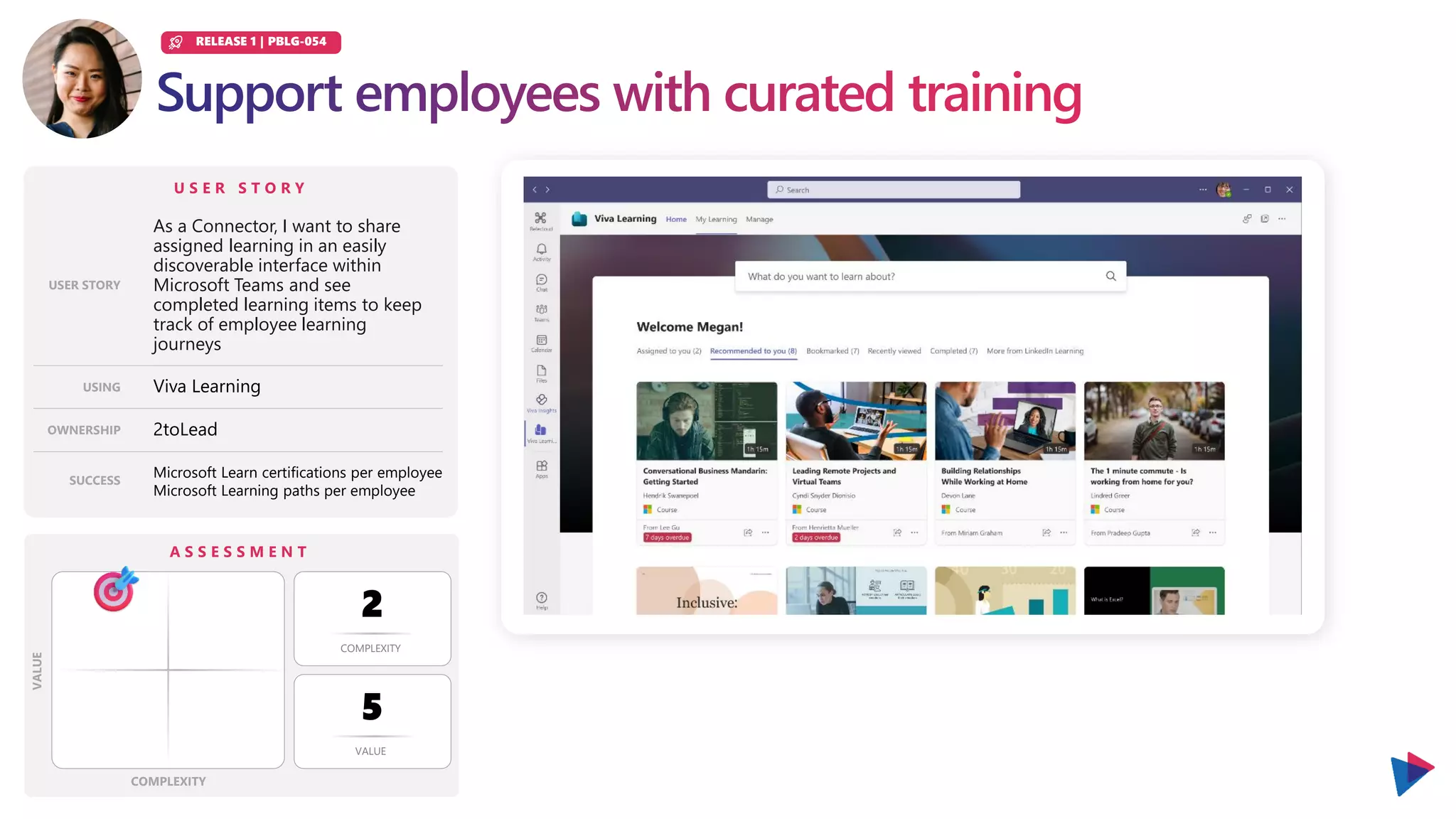 U S E R S T O R Y
USER STORY
USING
OWNERSHIP
SUCCESS
A S S E S S M E N T
COMPLEXITY
VALUE
COMPLEXITY
VALUE
As a Connector, I want to share
assigned learning in an easily
discoverable interface within
Microsoft Teams and see
completed learning items to keep
track of employee learning
journeys
2
5
2toLead
Microsoft Learn certifications per employee
Microsoft Learning paths per employee
RELEASE 1 | PBLG-054
Viva Learning
 