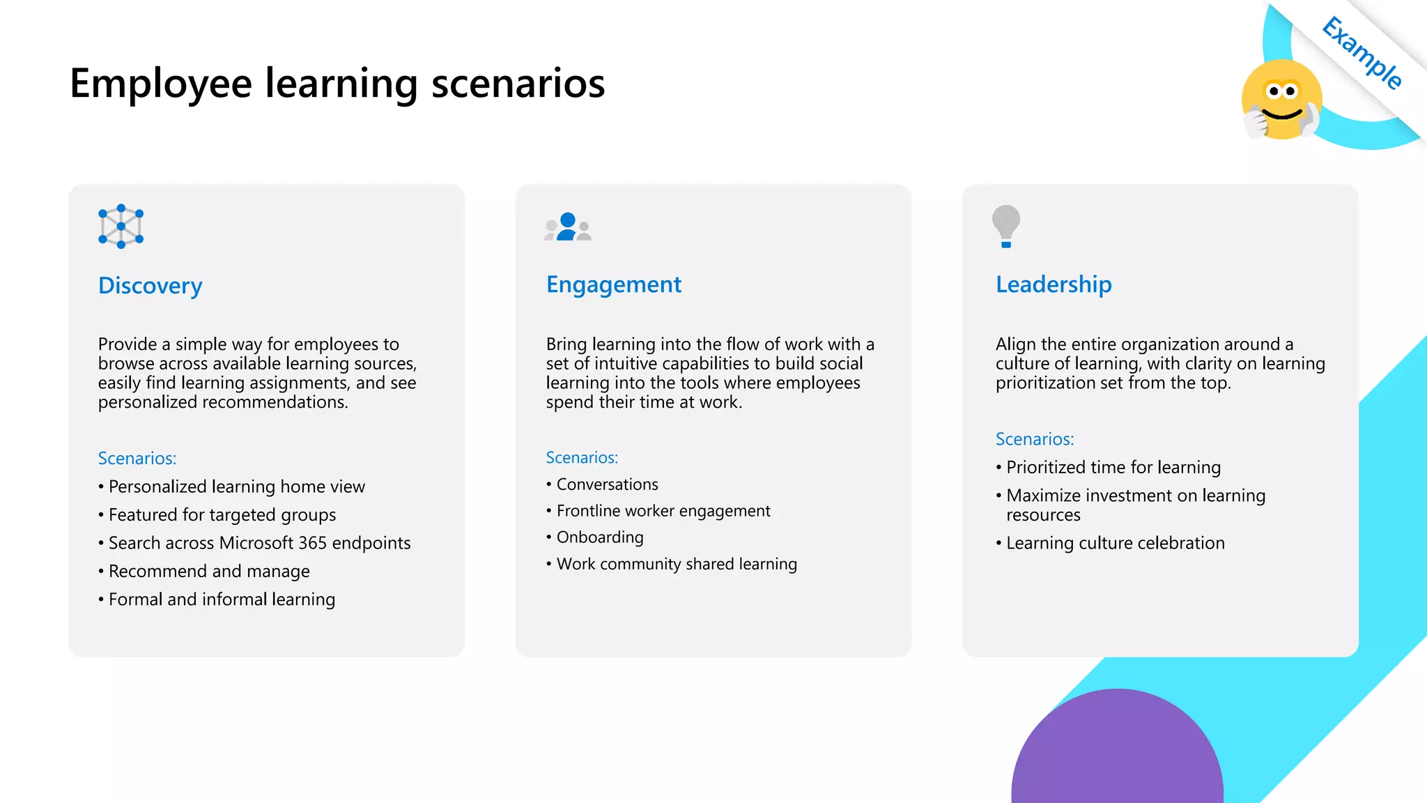 Employee learning scenarios
Discovery
Provide a simple way for employees to
browse across available learning sources,
easily find learning assignments, and see
personalized recommendations.
Scenarios:
• Personalized learning home view
• Featured for targeted groups
• Search across Microsoft 365 endpoints
• Recommend and manage
• Formal and informal learning
Engagement
Bring learning into the flow of work with a
set of intuitive capabilities to build social
learning into the tools where employees
spend their time at work.
Scenarios:
• Conversations
• Frontline worker engagement
• Onboarding
• Work community shared learning
Leadership
Align the entire organization around a
culture of learning, with clarity on learning
prioritization set from the top.
Scenarios:
• Prioritized time for learning
• Maximize investment on learning
resources
• Learning culture celebration
 