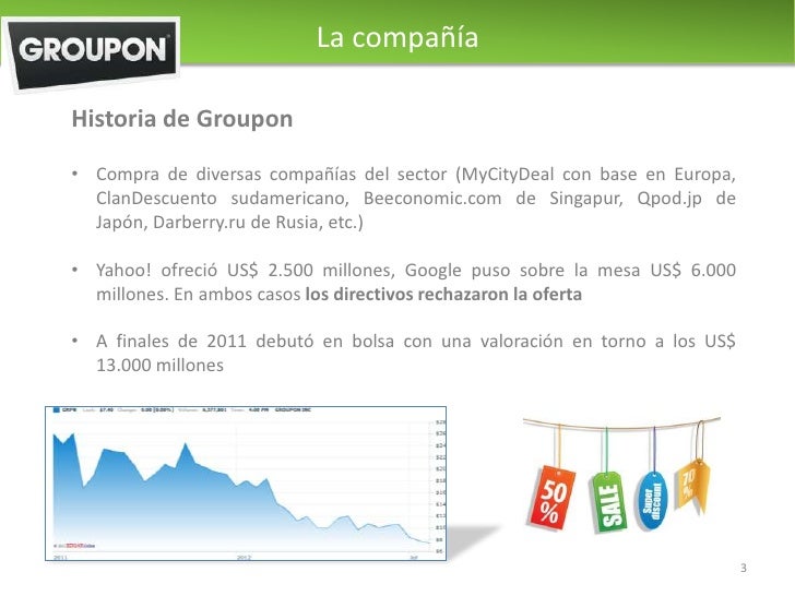 Groupon coupon for sprinter bus