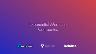 Exponential Medicine
Companies
 
