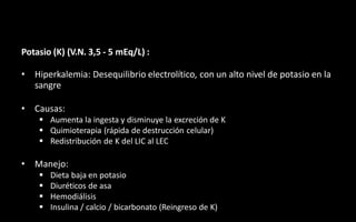 Potasio (K) (V.N. 3,5 - 5 mEq/L) :
• Hiperkalemia: Desequilibrio electrolítico, con un alto nivel de potasio en la
sangre
• Causas:
 Aumenta la ingesta y disminuye la excreción de K
 Quimioterapia (rápida de destrucción celular)
 Redistribución de K del LIC al LEC
• Manejo:
 Dieta baja en potasio
 Diuréticos de asa
 Hemodiálisis
 Insulina / calcio / bicarbonato (Reingreso de K)
 