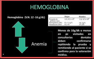 HEMOGLOBINA
•
Hemoglobina (V.N. 12 -16 g/dL)
Anemia
Menos de 10g/dk o menos
en pc visitados en
consultorios dentales
deben confirmarse
repitiendo la prueba y
remitiendo al paciente si se
confirma para la valoración
médica.
 