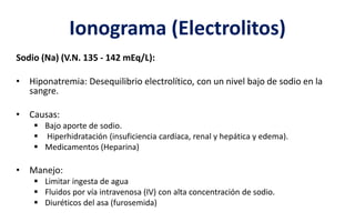 Ionograma (Electrolitos)
Sodio (Na) (V.N. 135 - 142 mEq/L):
• Hiponatremia: Desequilibrio electrolítico, con un nivel bajo de sodio en la
sangre.
• Causas:
 Bajo aporte de sodio.
 Hiperhidratación (insuficiencia cardíaca, renal y hepática y edema).
 Medicamentos (Heparina)
• Manejo:
 Limitar ingesta de agua
 Fluidos por vía intravenosa (IV) con alta concentración de sodio.
 Diuréticos del asa (furosemida)
 