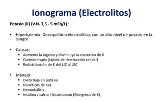 Ionograma (Electrolitos)
Potasio (K) (V.N. 3,5 - 5 mEq/L) :
• Hiperkalemia: Desequilibrio electrolítico, con un alto nivel de potasio en la
sangre
• Causas:
 Aumenta la ingesta y disminuye la excreción de K
 Quimioterapia (rápida de destrucción celular)
 Redistribución de K del LIC al LEC
• Manejo:
 Dieta baja en potasio
 Diuréticos de asa
 Hemodiálisis
 Insulina / calcio / bicarbonato (Reingreso de K)
 