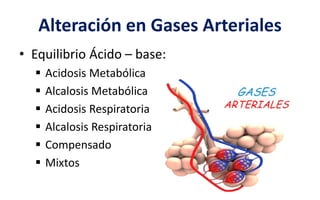 Alteración en Gases Arteriales
• Equilibrio Ácido – base:
 Acidosis Metabólica
 Alcalosis Metabólica
 Acidosis Respiratoria
 Alcalosis Respiratoria
 Compensado
 Mixtos
 