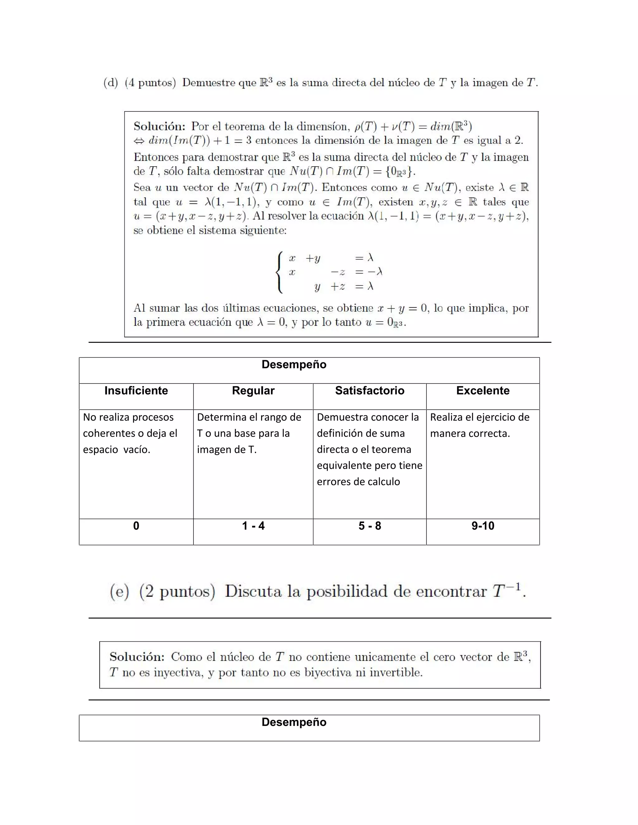 Desempeño
Insuficiente Regular Satisfactorio Excelente
No realiza procesos
coherentes o deja el
espacio vacío.
Determina el rango de
T o una base para la
imagen de T.
Demuestra conocer la
definición de suma
directa o el teorema
equivalente pero tiene
errores de calculo
Realiza el ejercicio de
manera correcta.
0 1 - 4 5 - 8 9-10
Desempeño
 