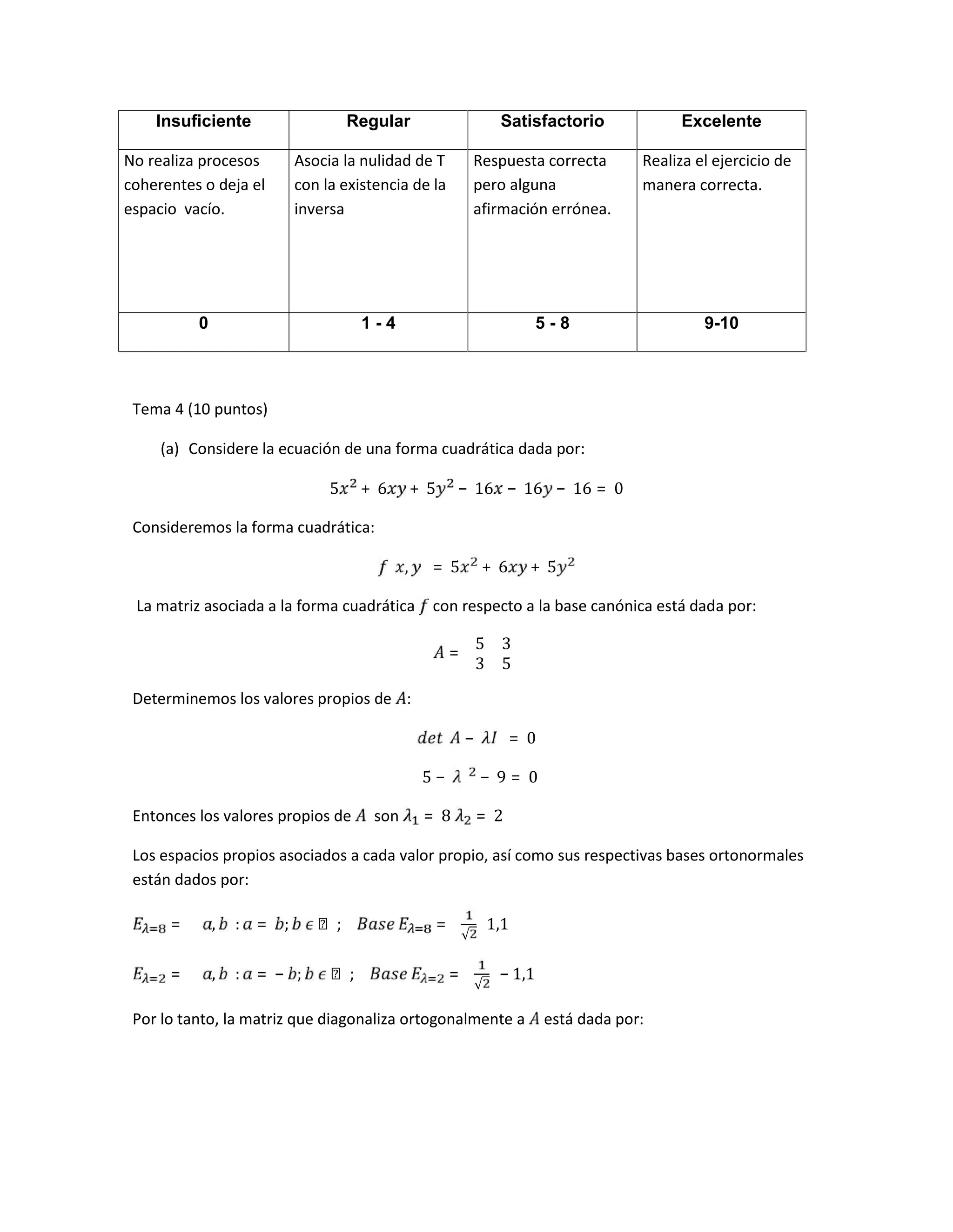 Insuficiente Regular Satisfactorio Excelente
No realiza procesos
coherentes o deja el
espacio vacío.
Asocia la nulidad de T
con la existencia de la
inversa
Respuesta correcta
pero alguna
afirmación errónea.
Realiza el ejercicio de
manera correcta.
0 1 - 4 5 - 8 9-10
Tema 4 (10 puntos)
(a) Considere la ecuación de una forma cuadrática dada por:
5 + 6 + 5 − 16 − 16 − 16 = 0
Consideremos la forma cuadrática:
, = 5 + 6 + 5
La matriz asociada a la forma cuadrática con respecto a la base canónica está dada por:
=
5 3
3 5
Determinemos los valores propios de :
− = 0
5 − − 9 = 0
Entonces los valores propios de 	 son = 8	 = 2
Los espacios propios asociados a cada valor propio, así como sus respectivas bases ortonormales
están dados por:
= , : = ; 	 	ℝ; 	 =
√
1,1
= , : = − ; 	 	ℝ; 	 =
√
− 1,1
Por lo tanto, la matriz que diagonaliza ortogonalmente a está dada por:
 