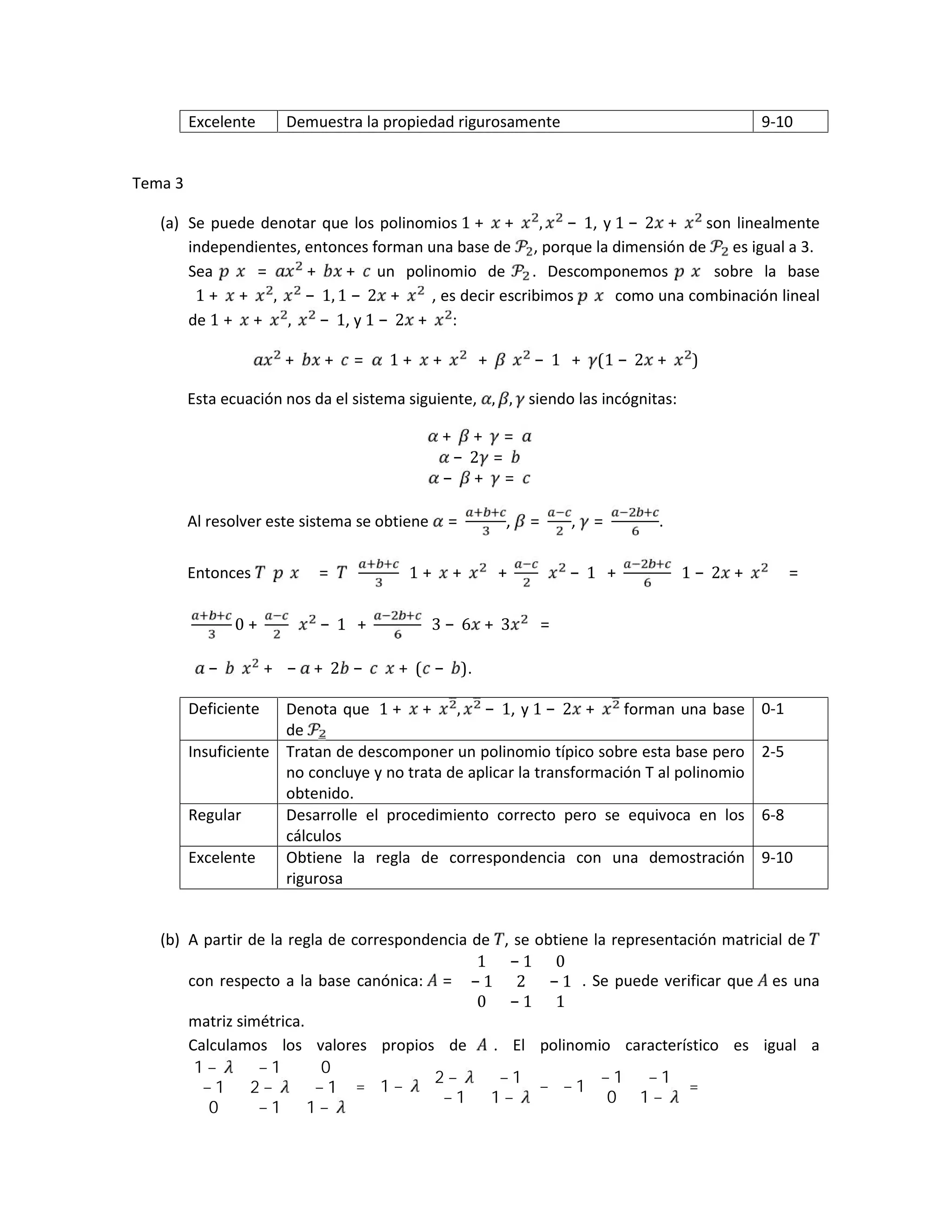 Excelente Demuestra la propiedad rigurosamente 9-10
Tema 3
(a) Se puede denotar que los polinomios 1 + + , − 1, y 1 − 2 + son linealmente
independientes, entonces forman una base de , porque la dimensión de es igual a 3.
Sea = + + un polinomio de . Descomponemos sobre la base
1 + + , 	 − 1, 1 − 2 + , es decir escribimos como una combinación lineal
de 1 + + , 	 − 1, y 1 − 2 + :
+ + = 1 + + + − 1 + (1 − 2 + )
Esta ecuación nos da el sistema siguiente, , , siendo las incógnitas:
+ + =
− 2 =
− + =
Al resolver este sistema se obtiene = , = , = .
Entonces = 1 + + + − 1 + 1 − 2 + =
0 + − 1 + 3 − 6 + 3 =
− + − + 2 − + ( − ).
Deficiente Denota que 1 + + , − 1, y 1 − 2 + forman una base
de
0-1
Insuficiente Tratan de descomponer un polinomio típico sobre esta base pero
no concluye y no trata de aplicar la transformación T al polinomio
obtenido.
2-5
Regular Desarrolle el procedimiento correcto pero se equivoca en los
cálculos
6-8
Excelente Obtiene la regla de correspondencia con una demostración
rigurosa
9-10
(b) A partir de la regla de correspondencia de , se obtiene la representación matricial de
con respecto a la base canónica: =
1 − 1 0
− 1 2 − 1
0 − 1 1
. Se puede verificar que es una
matriz simétrica.
Calculamos los valores propios de . El polinomio característico es igual a
1 − − 1 0
− 1 2 − − 1
0 − 1 1 −
= 1 −
2 − − 1
− 1 1 −
− − 1
− 1 − 1
0 1 −
=
 