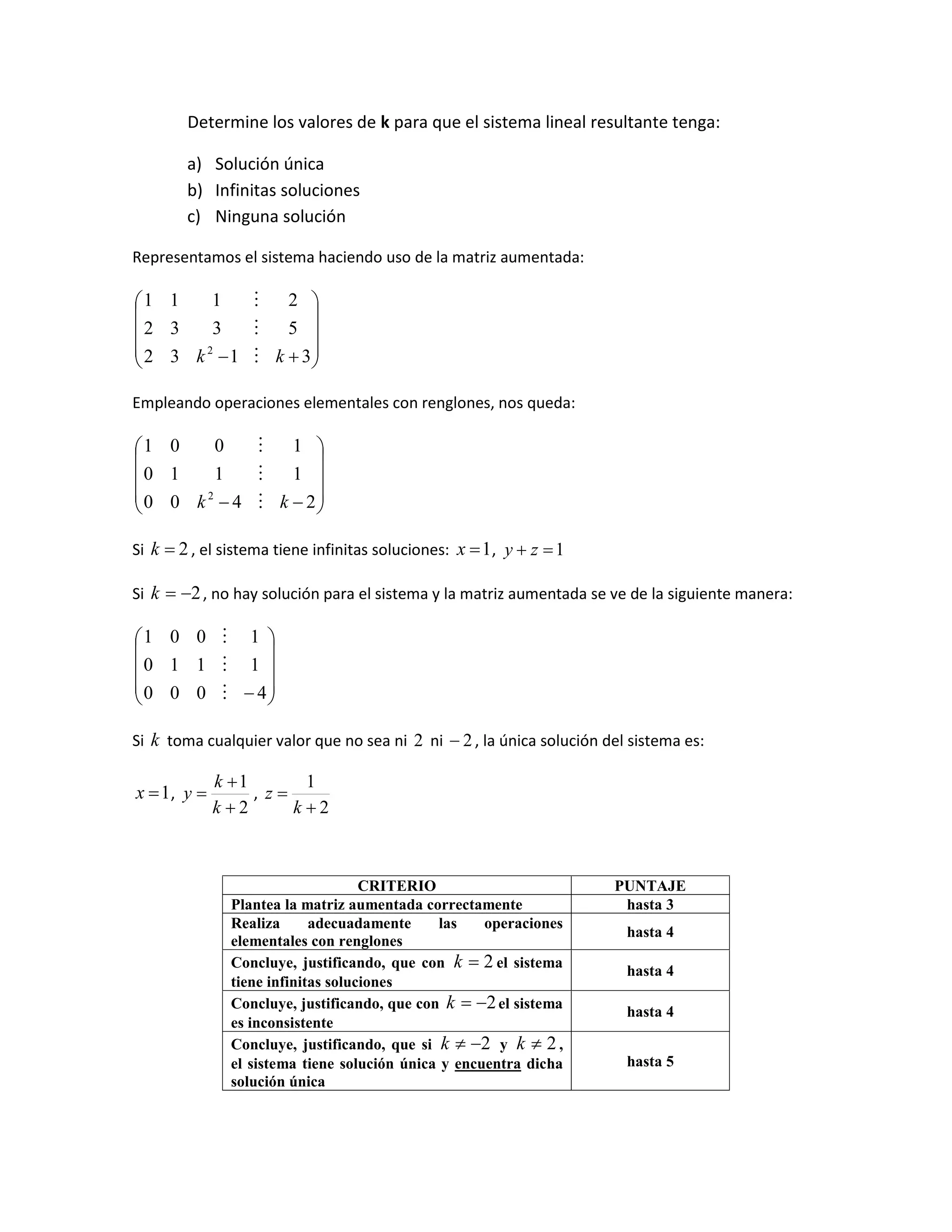 Determine los valores de k para que el sistema lineal resultante tenga:
a) Solución única
b) Infinitas soluciones
c) Ninguna solución
Representamos el sistema haciendo uso de la matriz aumentada:










 3132
5332
2111
2
kk 


Empleando operaciones elementales con renglones, nos queda:










 2400
1110
1001
2
kk 


Si 2k , el sistema tiene infinitas soluciones: 1x , 1 zy
Si 2k , no hay solución para el sistema y la matriz aumentada se ve de la siguiente manera:










 4000
1110
1001



Si k toma cualquier valor que no sea ni 2 ni 2 , la única solución del sistema es:
1x ,
2
1



k
k
y ,
2
1


k
z
CRITERIO PUNTAJE
Plantea la matriz aumentada correctamente hasta 3
Realiza adecuadamente las operaciones
elementales con renglones
hasta 4
Concluye, justificando, que con 2k el sistema
tiene infinitas soluciones
hasta 4
Concluye, justificando, que con 2k el sistema
es inconsistente
hasta 4
Concluye, justificando, que si 2k y 2k ,
el sistema tiene solución única y encuentra dicha
solución única
hasta 5
 