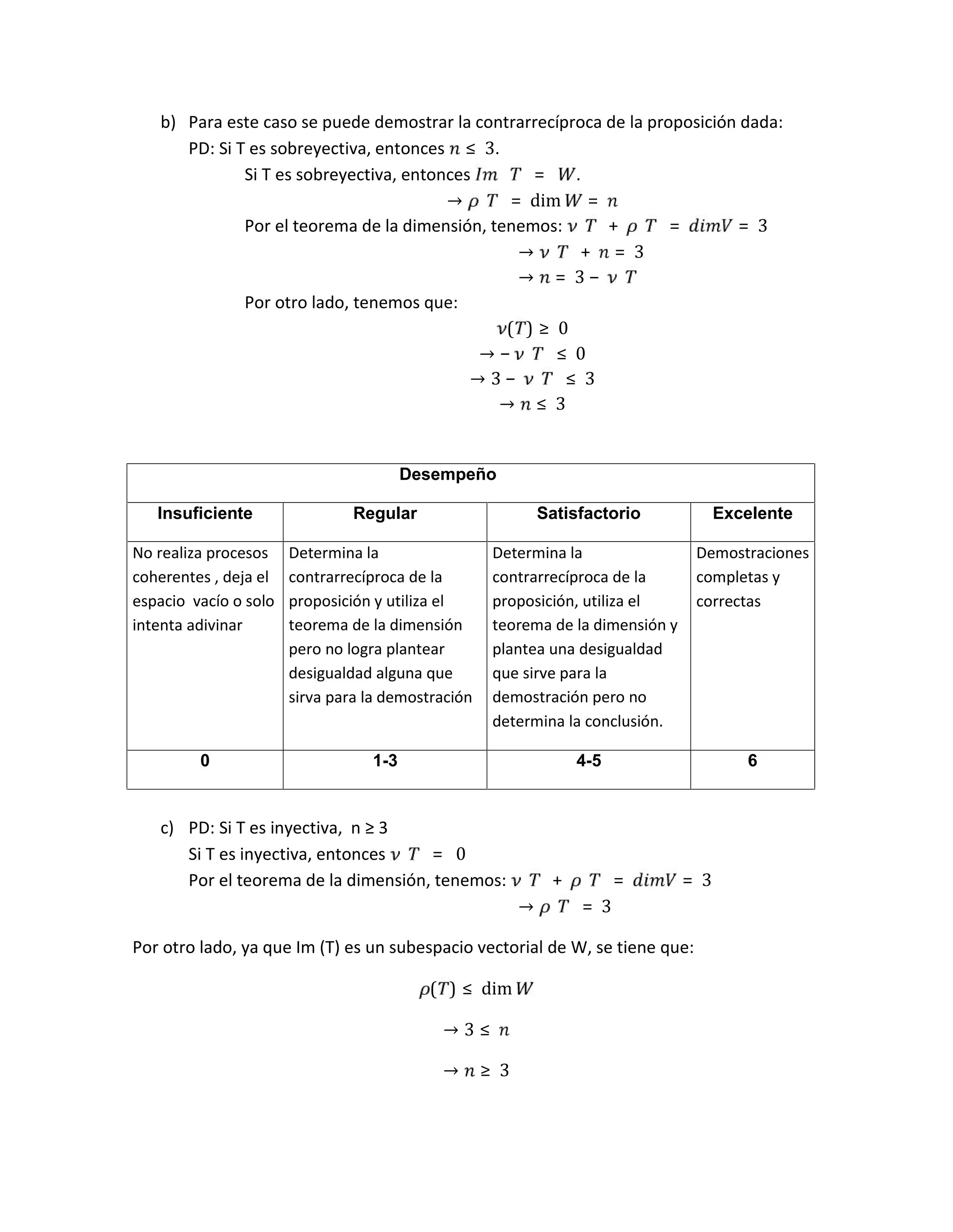 b) Para este caso se puede demostrar la contrarrecíproca de la proposición dada:
PD: Si T es sobreyectiva, entonces ≤ 3.
Si T es sobreyectiva, entonces 	 = 	 .
→ = dim =
Por el teorema de la dimensión, tenemos: + = = 3
→ + = 3
→ = 3 −
Por otro lado, tenemos que:
( ) ≥ 0
→ − ≤ 0
→ 3 − ≤ 3
→ ≤ 3
c) PD: Si T es inyectiva, n ≥ 3
Si T es inyectiva, entonces = 	0
Por el teorema de la dimensión, tenemos: + = = 3
→ = 3
Por otro lado, ya que Im (T) es un subespacio vectorial de W, se tiene que:
( ) ≤ dim
→ 3 ≤
→ ≥ 3
Desempeño
Insuficiente Regular Satisfactorio Excelente
No realiza procesos
coherentes , deja el
espacio vacío o solo
intenta adivinar
Determina la
contrarrecíproca de la
proposición y utiliza el
teorema de la dimensión
pero no logra plantear
desigualdad alguna que
sirva para la demostración
Determina la
contrarrecíproca de la
proposición, utiliza el
teorema de la dimensión y
plantea una desigualdad
que sirve para la
demostración pero no
determina la conclusión.
Demostraciones
completas y
correctas
0 1-3 4-5 6
 