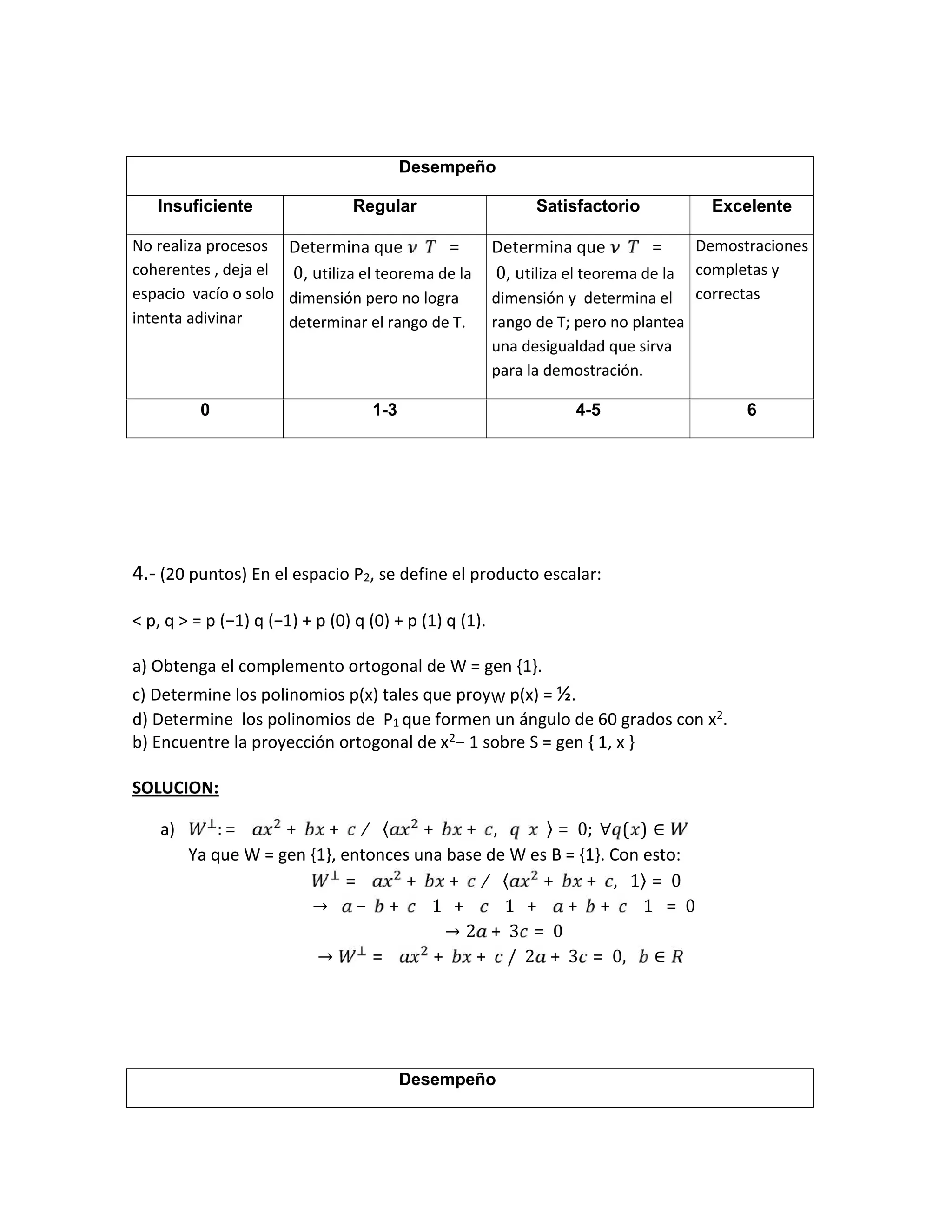 4.- (20 puntos) En el espacio P2, se define el producto escalar:
< p, q > = p (−1) q (−1) + p (0) q (0) + p (1) q (1).
a) Obtenga el complemento ortogonal de W = gen {1}.
c) Determine los polinomios p(x) tales que proyW p(x) = ½.
d) Determine los polinomios de P1 que formen un ángulo de 60 grados con x2.
b) Encuentre la proyección ortogonal de x2− 1 sobre S = gen { 1, x }
SOLUCION:
a) : = + + 	 ∕ 	〈 + + ,			 〉 = 0;	∀ ( ) ∈ 		
Ya que W = gen {1}, entonces una base de W es B = {1}. Con esto:
= + + 	 ∕ 	〈 + + ,			1〉 = 0		
→ − + 1 + 1 + + + 1 = 0
→ 2 + 3 = 0
→ = + + 	/		2 + 3 = 0,			 ∈
Desempeño
Insuficiente Regular Satisfactorio Excelente
No realiza procesos
coherentes , deja el
espacio vacío o solo
intenta adivinar
Determina que =
	0, utiliza el teorema de la
dimensión pero no logra
determinar el rango de T.
Determina que =
	0, utiliza el teorema de la
dimensión y determina el
rango de T; pero no plantea
una desigualdad que sirva
para la demostración.
Demostraciones
completas y
correctas
0 1-3 4-5 6
Desempeño
 