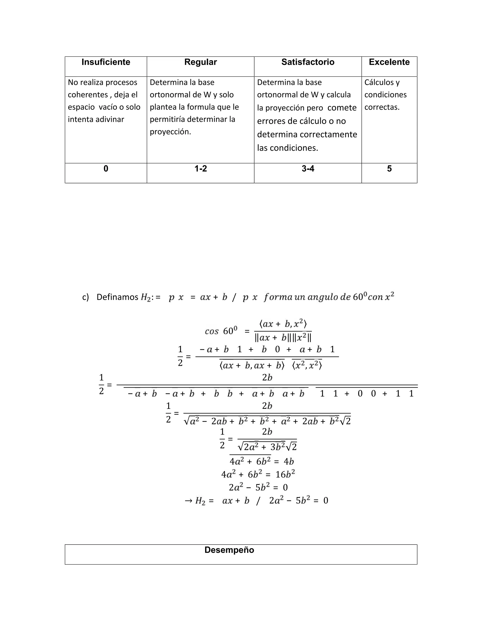c) Definamos : = = + 		/			 	 	 	 	 	60 	
60 =
〈 + , 〉
‖ + ‖‖ ‖
1
2
=
− + 1 + 0 + + 1
〈 + , + 〉 〈 , 〉
1
2
=
2
− + − + + + + + 1 1 + 0 0 + 1 1
1
2
=
2
√ − 2 + + + + 2 + √2
1
2
=
2
√2 + 3 √2
4 + 6 = 4
4 + 6 = 16
2 − 5 = 0
→ = + 			/				2 − 5 = 0
Insuficiente Regular Satisfactorio Excelente
No realiza procesos
coherentes , deja el
espacio vacío o solo
intenta adivinar
Determina la base
ortonormal de W y solo
plantea la formula que le
permitiría determinar la
proyección.
Determina la base
ortonormal de W y calcula
la proyección pero comete
errores de cálculo o no
determina correctamente
las condiciones.
Cálculos y
condiciones
correctas.
0 1-2 3-4 5
Desempeño
 