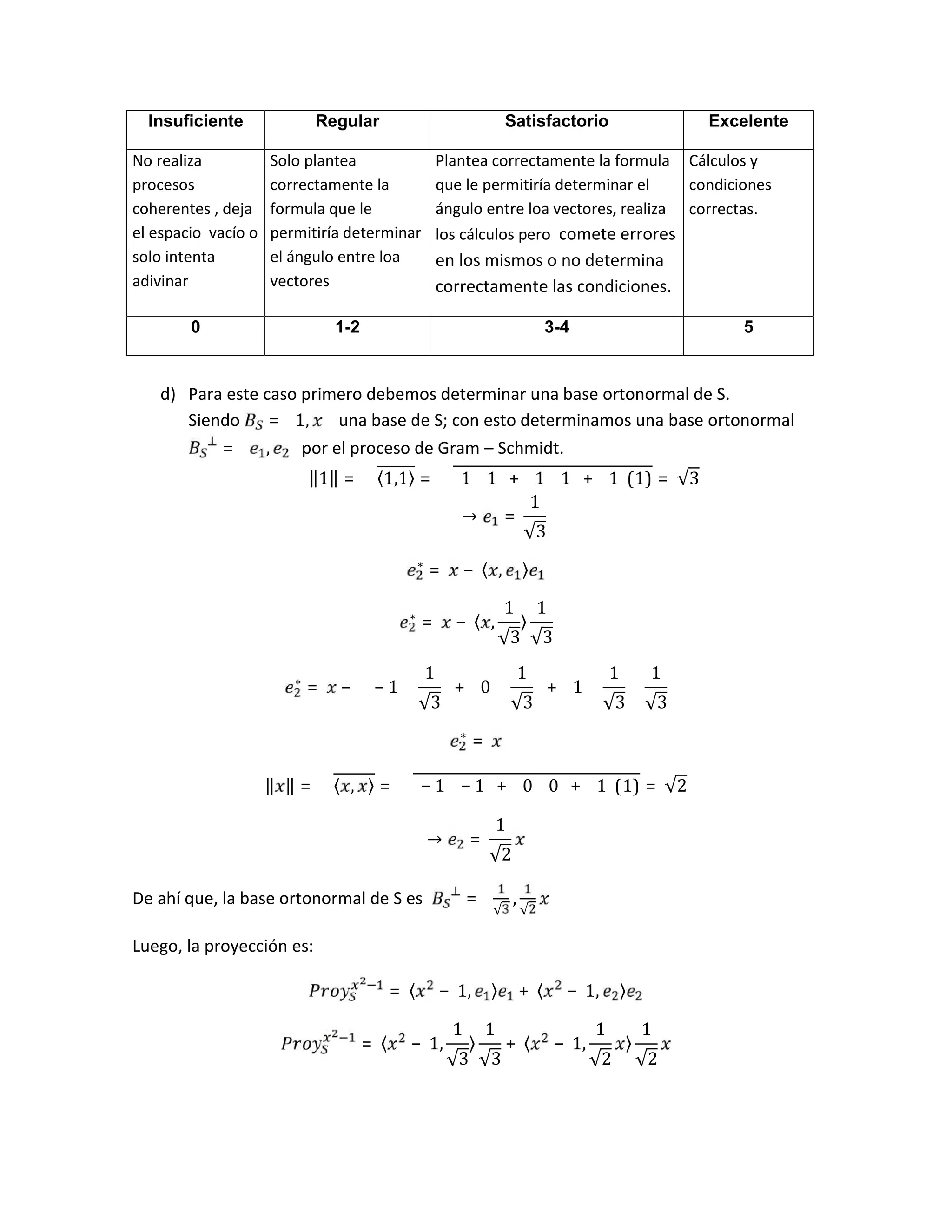 d) Para este caso primero debemos determinar una base ortonormal de S.
Siendo = 1, una base de S; con esto determinamos una base ortonormal
= , por el proceso de Gram – Schmidt.
‖1‖ = 〈1,1〉 = 1 1 + 1 1 + 1 (1) = √3
→ =
1
√3
∗
= − 〈 , 〉
∗
= − 〈 ,
1
√3
〉
1
√3
∗
= − − 1
1
√3
+ 0
1
√3
+ 1
1
√3
1
√3
∗
=
‖ ‖ = 〈 , 〉 = − 1 − 1 + 0 0 + 1 (1) = √2
→ =
1
√2
De ahí que, la base ortonormal de S es =
√
,
√
Luego, la proyección es:
= 〈 − 1, 〉 + 〈 − 1, 〉
= 〈 − 1,
1
√3
〉
1
√3
+ 〈 − 1,
1
√2
〉
1
√2
Insuficiente Regular Satisfactorio Excelente
No realiza
procesos
coherentes , deja
el espacio vacío o
solo intenta
adivinar
Solo plantea
correctamente la
formula que le
permitiría determinar
el ángulo entre loa
vectores
Plantea correctamente la formula
que le permitiría determinar el
ángulo entre loa vectores, realiza
los cálculos pero comete errores
en los mismos o no determina
correctamente las condiciones.
Cálculos y
condiciones
correctas.
0 1-2 3-4 5
 